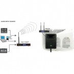 Galaxy Audio AS-WSS11T 無線音箱系統(tǒng)