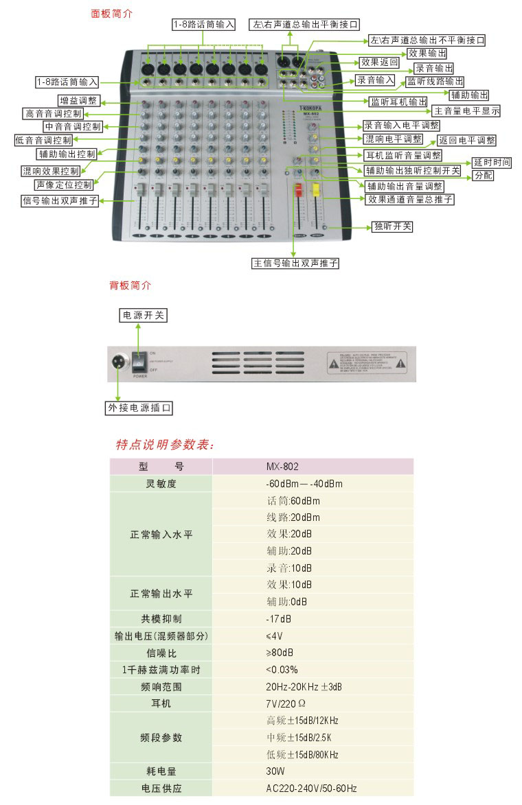 0_MX-802-cn