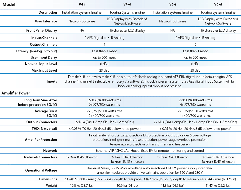 V4V6-Datasheet-02