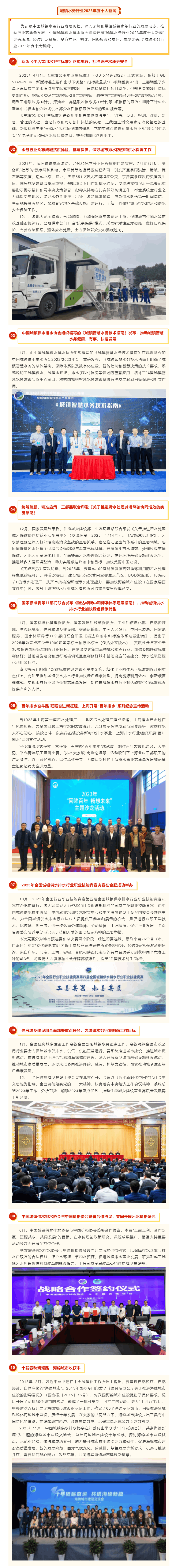 城鎮水務行業2023年度十大新聞.png