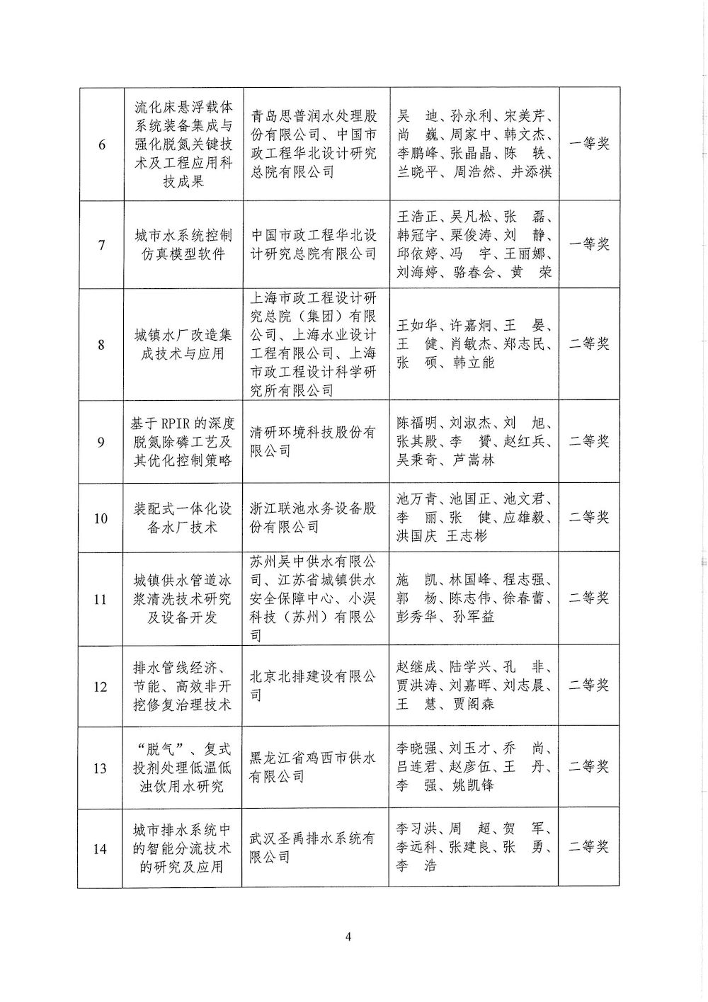 0_03_結果.jpg