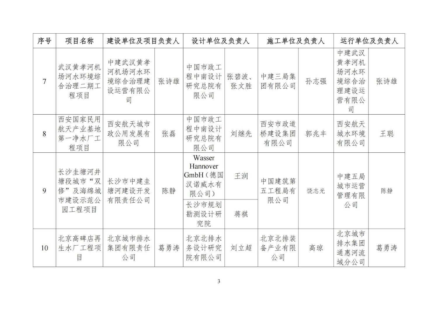 1_03_結果.jpg