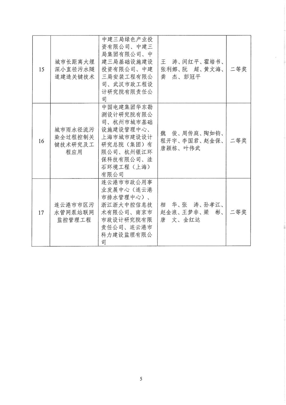 0_04_結果.jpg