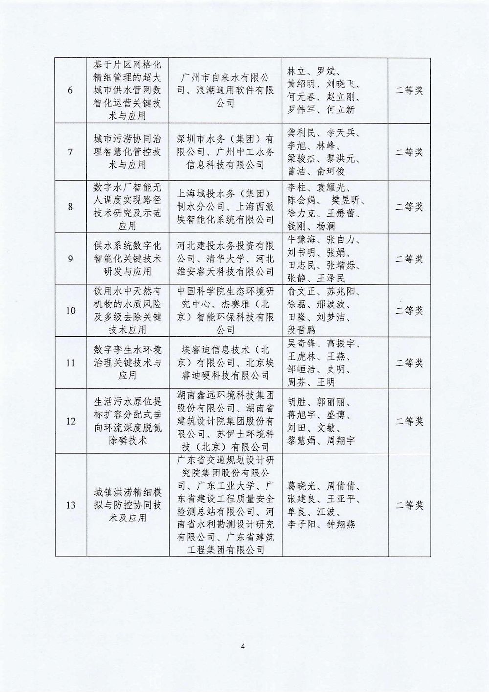1_03_結果.jpg