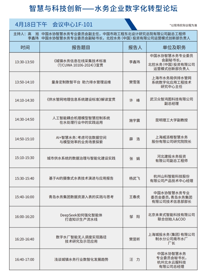 智慧-數字化轉型.png