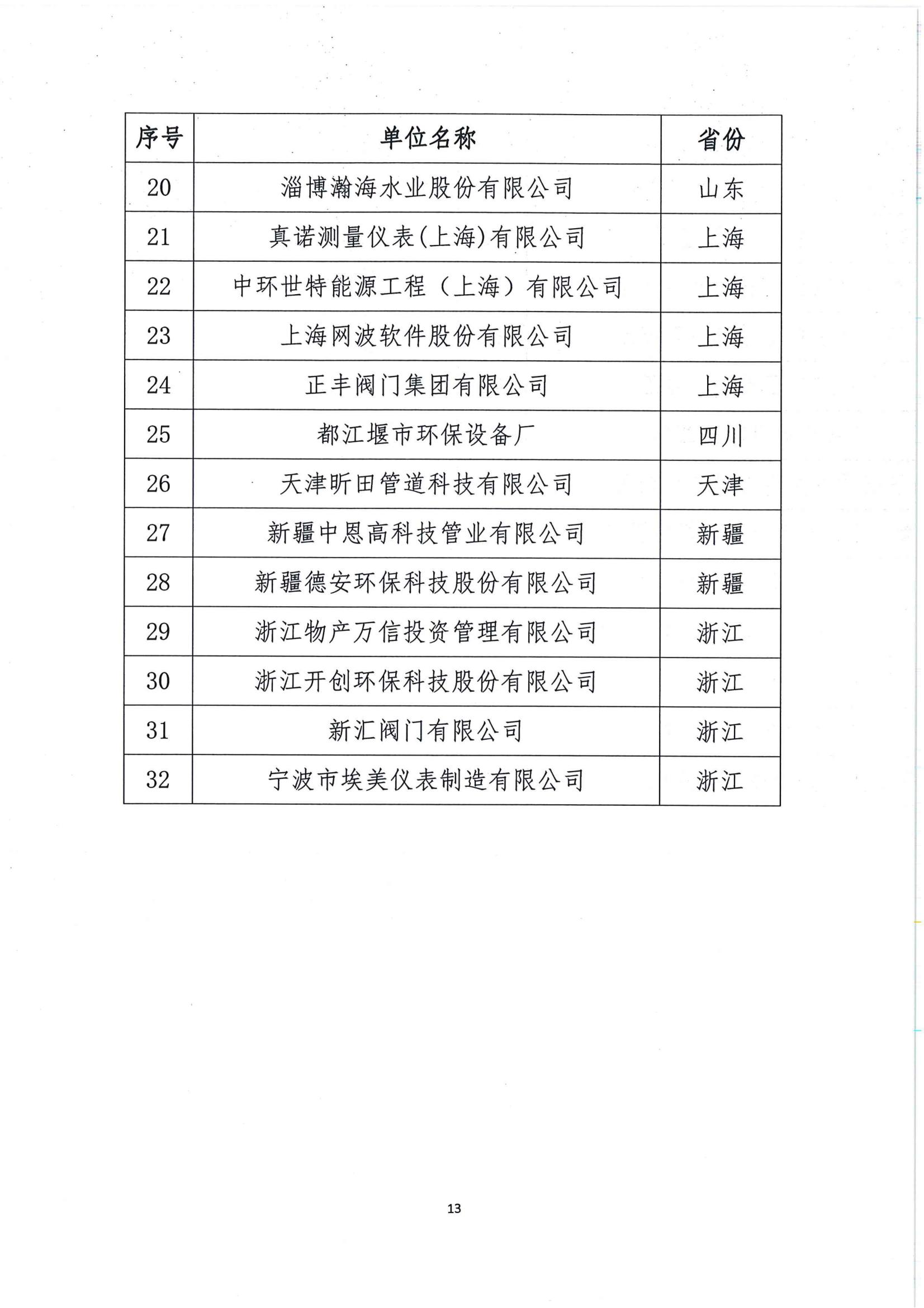 01三屆5次常務理事會公告_13.jpg