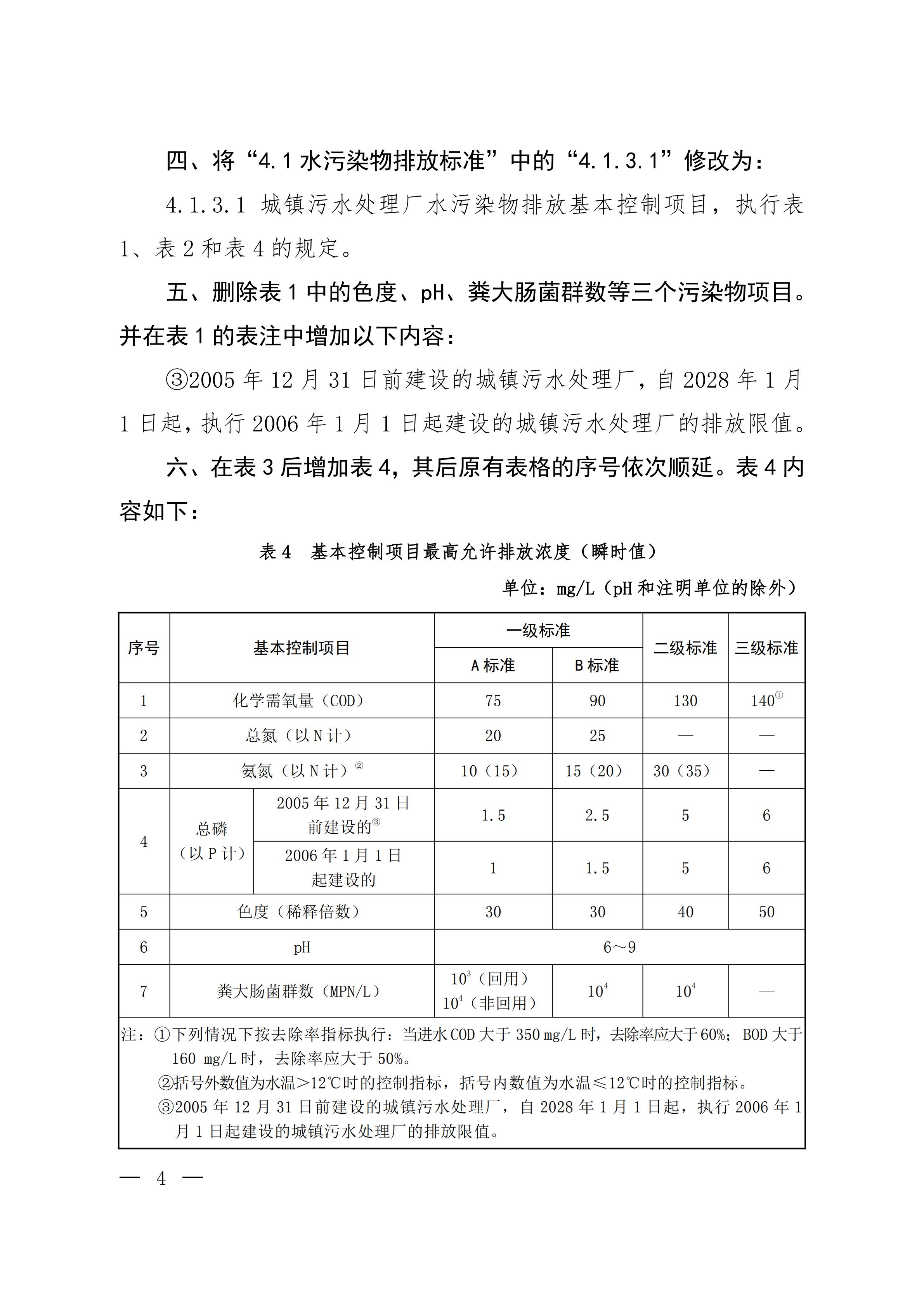 GB18918-2002 修改單20251209_02.jpg