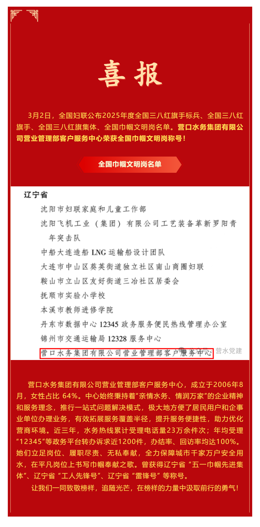 喜報！營口水務集團有限公司營業管理部客戶服務中心榮獲2025全國巾幗文明崗稱號！.png