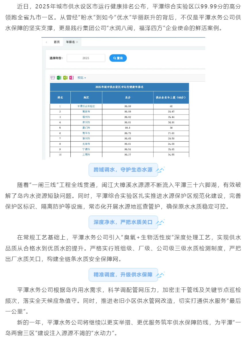 99.99分！平潭城市供水設區運行健康排名全省第一！.png