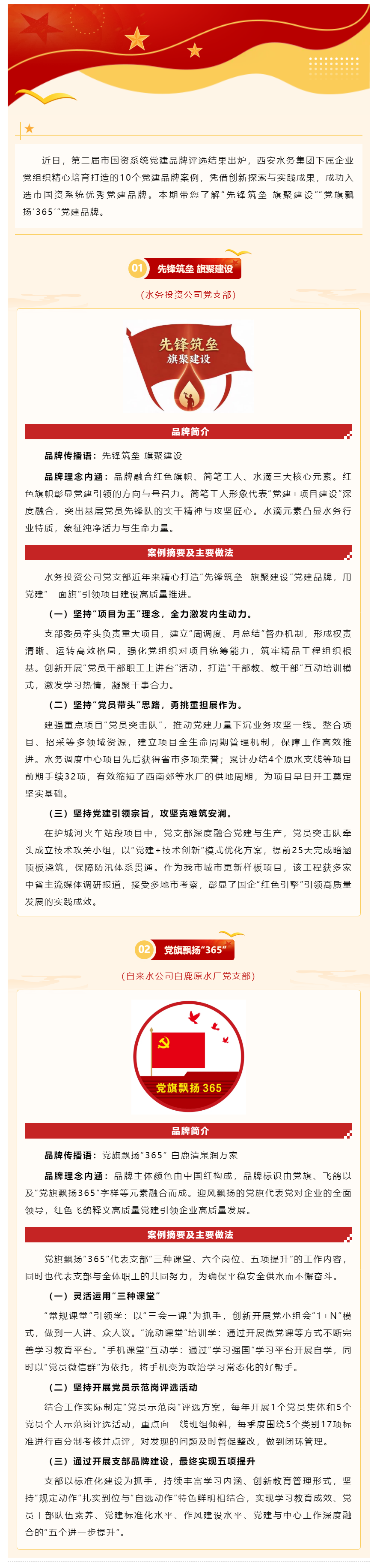 西安水務(wù)集團(tuán)優(yōu)秀黨建品牌案例展播（三）.png