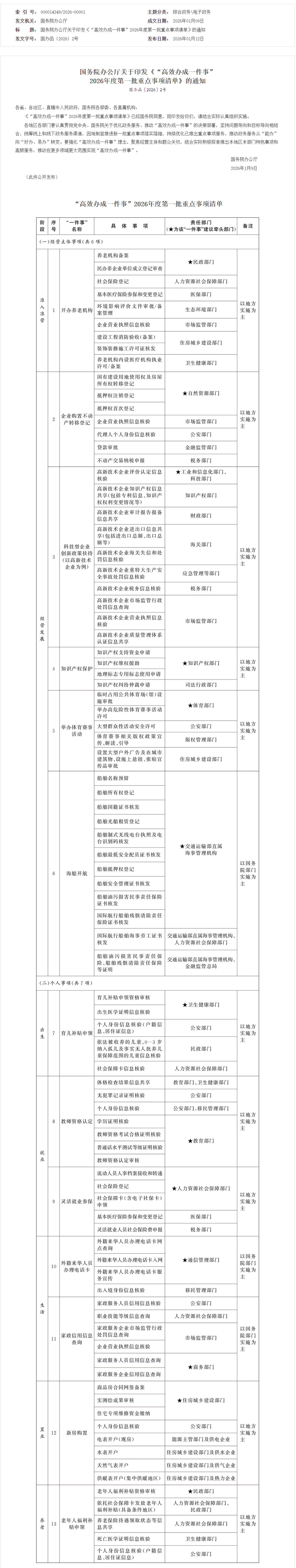 screencapture-gov-cn-zhengce-content-202601-content-7054526-htm-2026-03-11-16_51_35.png